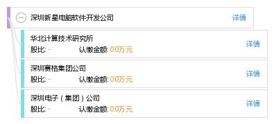深圳新星電腦軟件開發(fā)公司 專業(yè)運(yùn)行維護(hù)服務(wù)，護(hù)航企業(yè)數(shù)字化未來
