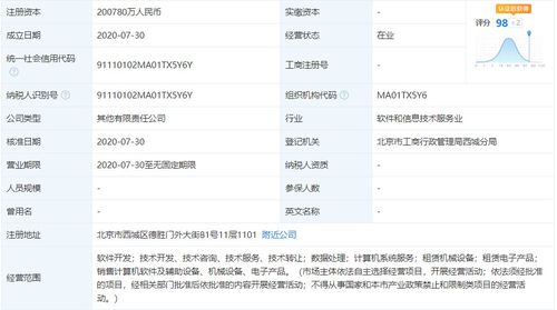 注冊資本20億，央行旗下金融科技公司再添新軍，計(jì)算機(jī)軟件開發(fā)成核心